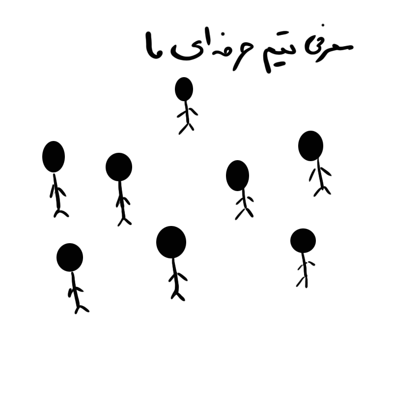 علم تبلیغ نویسی